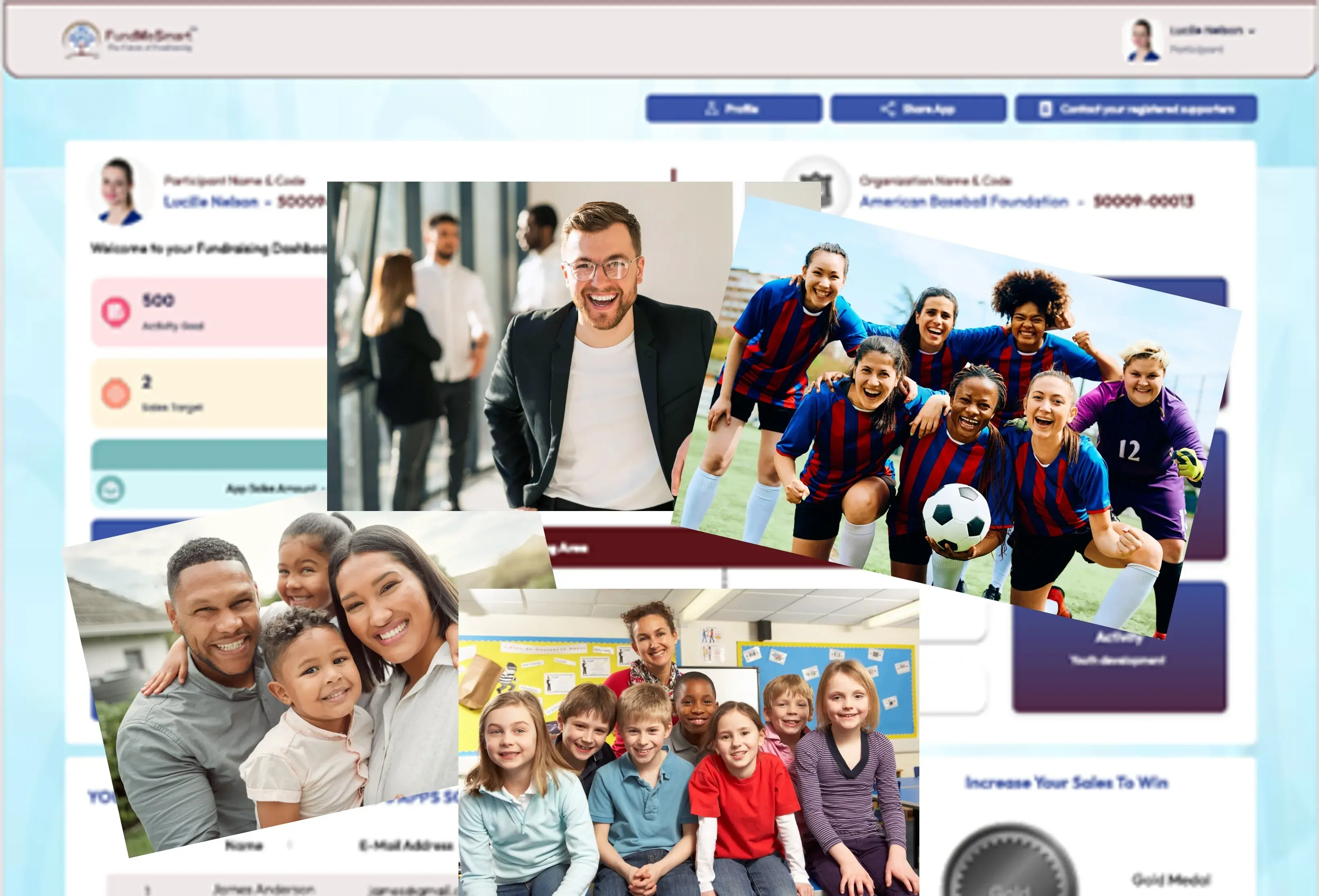 People using the app